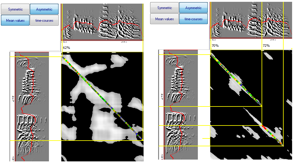 similarity2