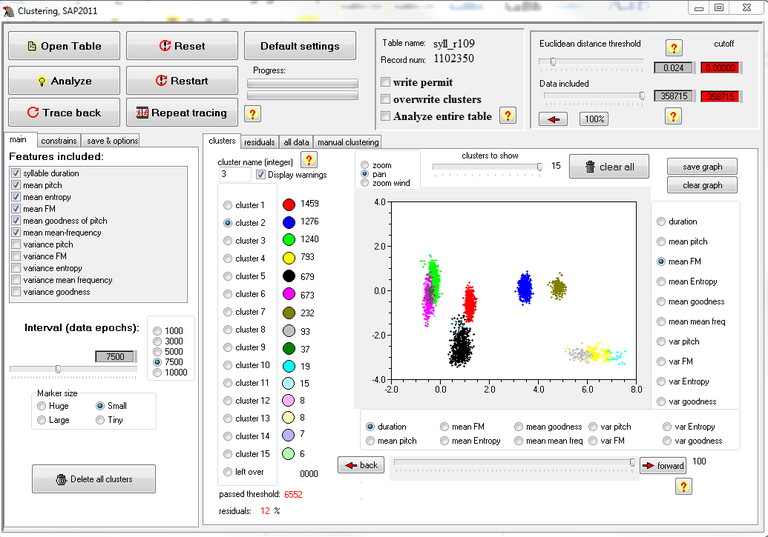 clustering1
