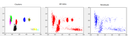 clustering2