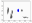 clustering3