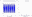 harmonics
