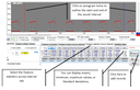 intervals