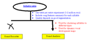 syllable_table